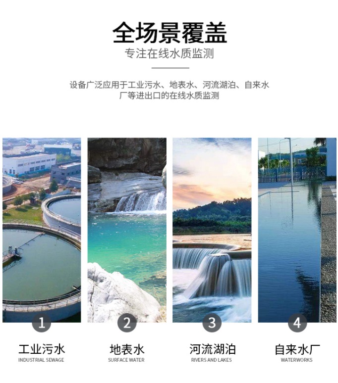 1655542308512672.jpg 全景覆蓋.jpg